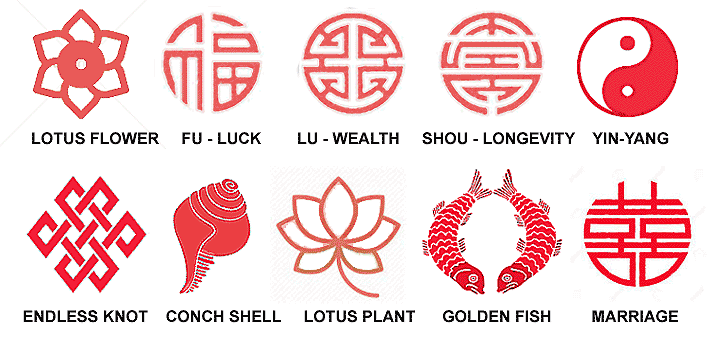 chinese-clan-symbols